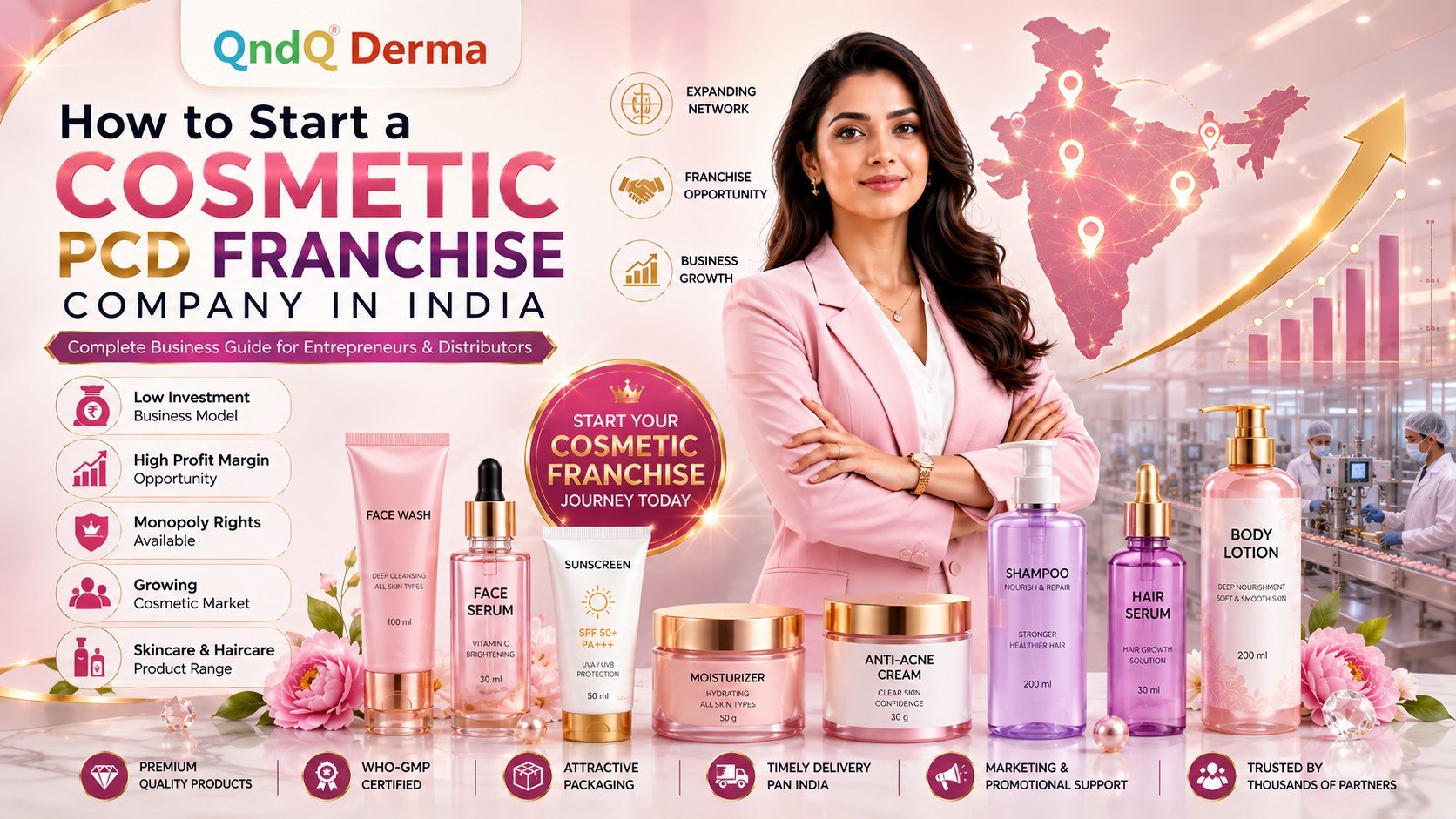 How to Start a Cosmetic PCD Franchise Company in India